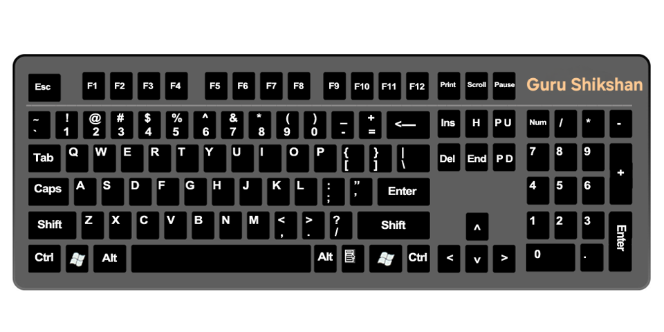 Keyboard buttons