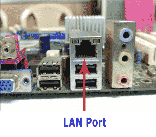 LAN Port