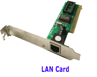 LAN Card