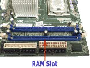 RAM Slot